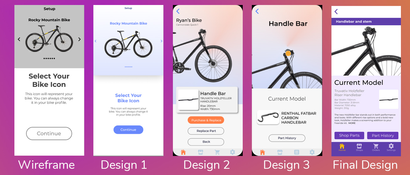 App Iteration